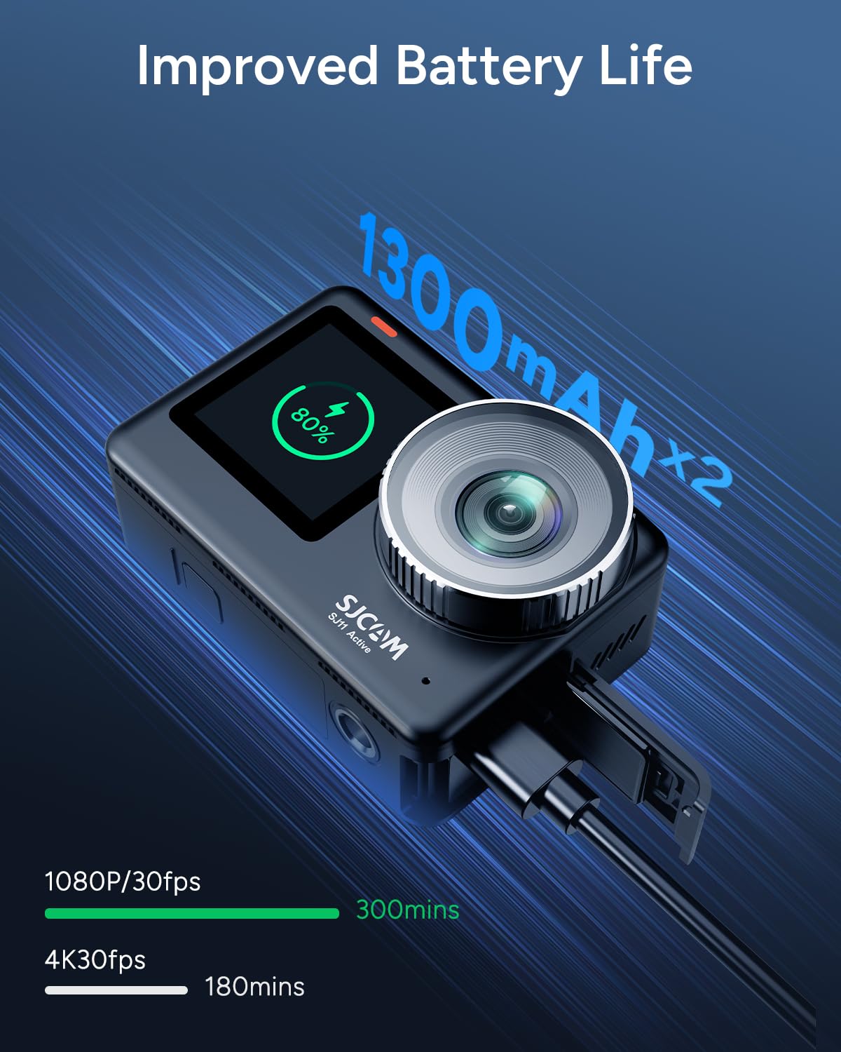 Metal Body SJCAM SJ11 Active 4 - огляд і ціна Outdoor Adventure Video