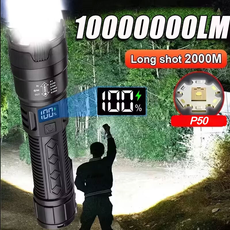High Strong Power Led Flashlig - огляд і ціна Outdoor Adventure Camp