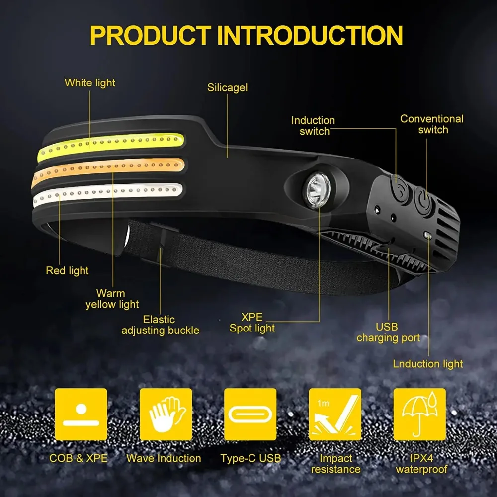Rechargeable COB LED Induction - огляд і ціна Outdoor Adventure Camp