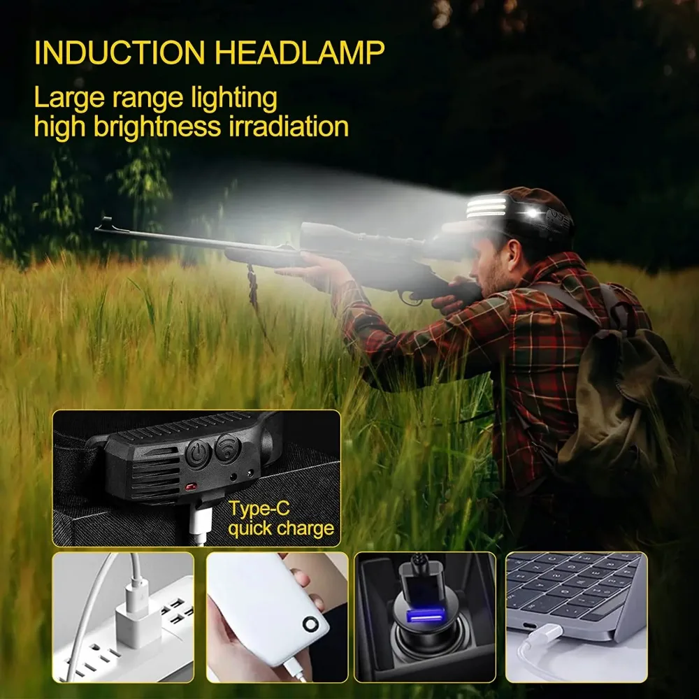 Rechargeable COB LED Induction - огляд і ціна Outdoor Adventure Camp