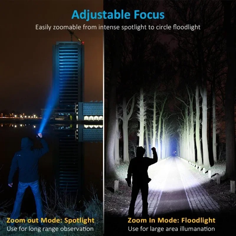 Rechargeable T6 Handheld Flash - огляд і ціна Outdoor Adventure Camp