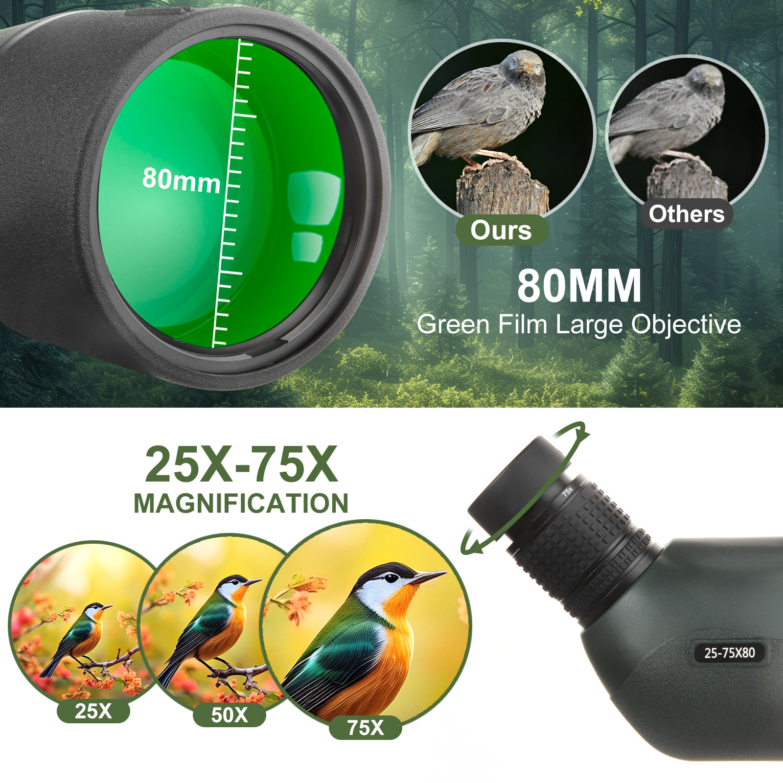 25-75x80 Telescope Spotting Sc - огляд і ціна Outdoor Adventure Watches