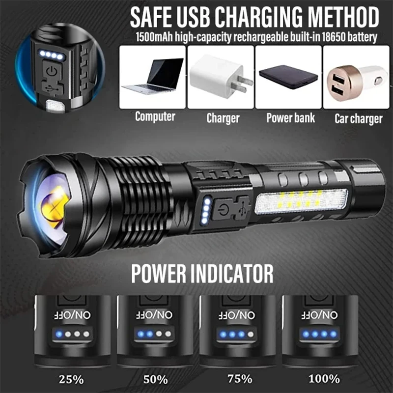 Powerful XHP50 LED Flashlight  - огляд і ціна Outdoor Adventure Camp