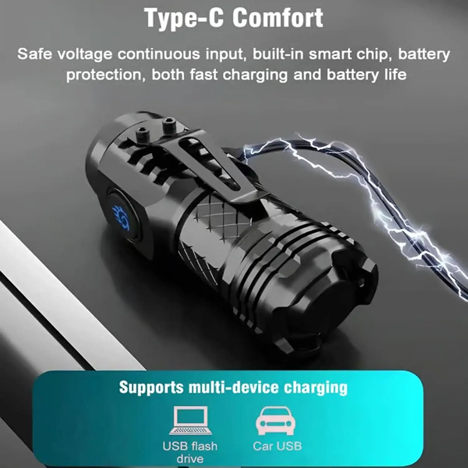 Powerful Super Bright Handheld - огляд і ціна Outdoor Adventure Camp