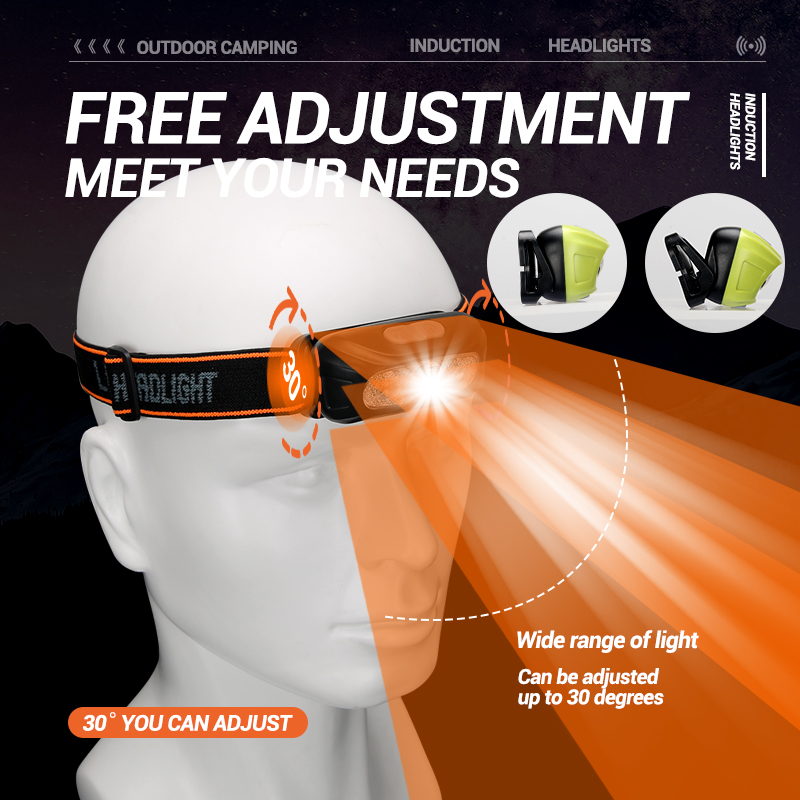 Strong Light Headlamp Portable - огляд і ціна Outdoor Adventure Camp