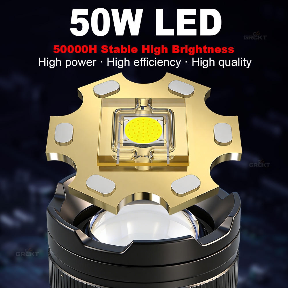 80000CD Most Powerful LED Flas - огляд і ціна Outdoor Adventure Camp