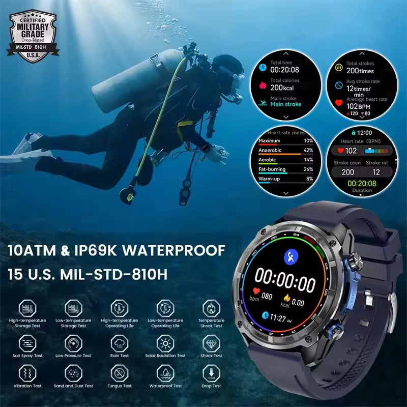 New Outdoor Adventure GPS Smar - огляд і ціна Outdoor Adventure Watches