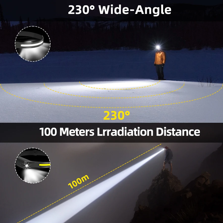 Rechargeable LED Headlamp,3 Mo - огляд і ціна Outdoor Adventure Camp