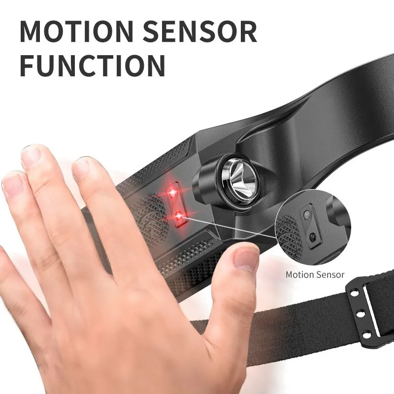 Rechargeable LED Headlamp,3 Mo - огляд і ціна Outdoor Adventure Camp